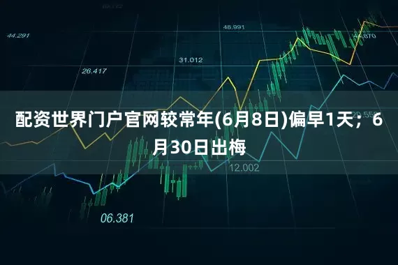 配资世界门户官网较常年(6月8日)偏早1天；6月30日出梅