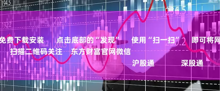 配资网app官方免费下载安装      点击底部的“发现”     使用“扫一扫”     即可将网页分享至朋友圈                            扫描二维码关注    东方财富官网微信                                                                        沪股通             深股通